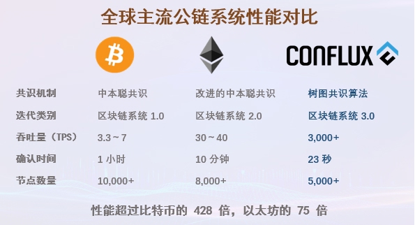 最好股票配资 树图大会在香港举行，用区块链打造“一带一路”跨境贸易基础设施