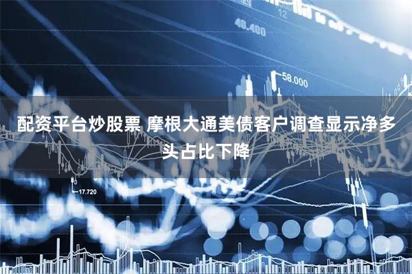 配资平台炒股票 摩根大通美债客户调查显示净多头占比下降